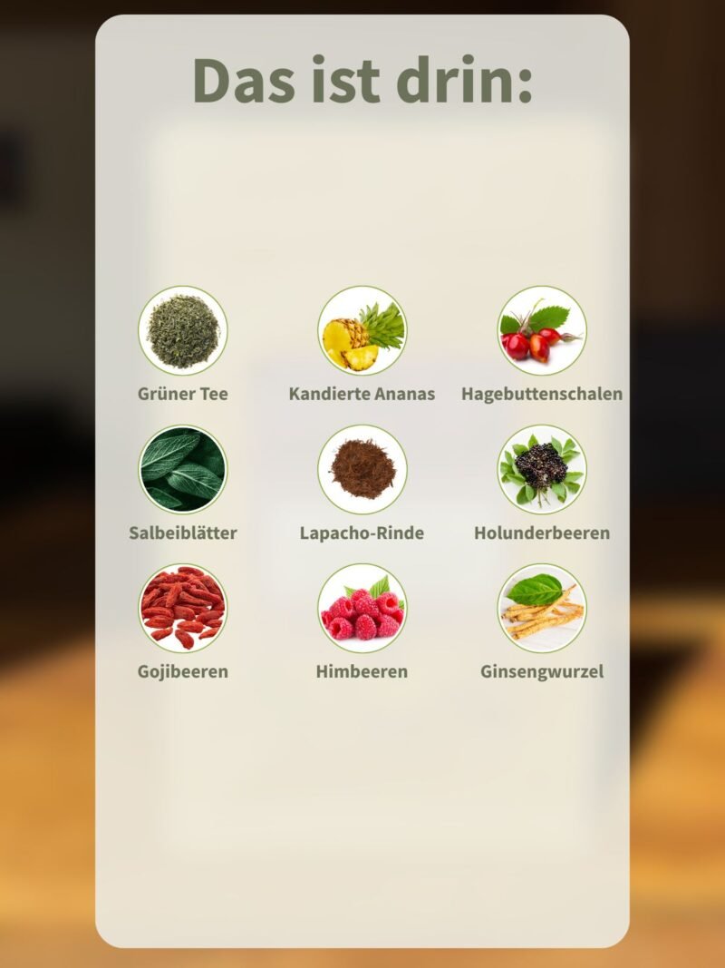 Immuno Balance - Image 2