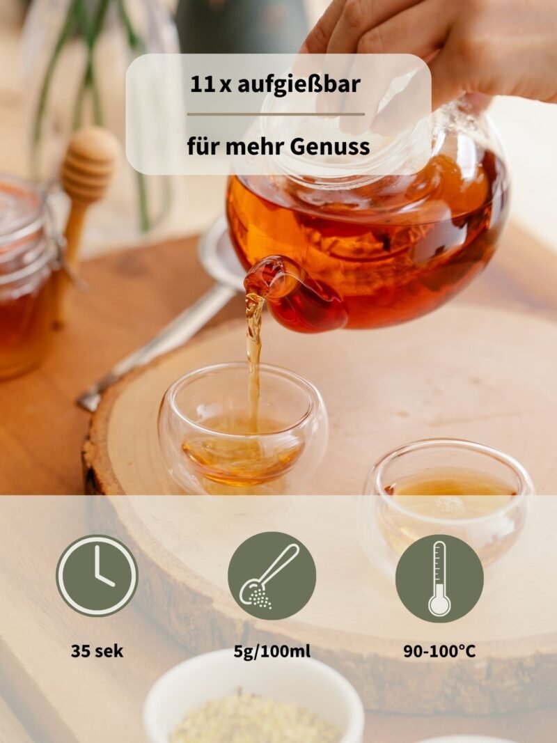 Sheng Pu Erh - Green Elephant - Image 6