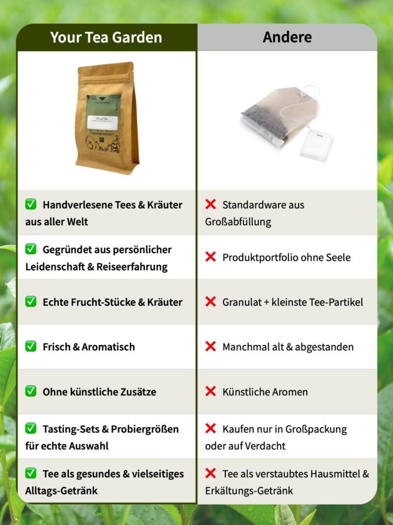 Bio Mango Maracuja Coldbrew Eistee - auf Schwarztee-Basis – Bild 5