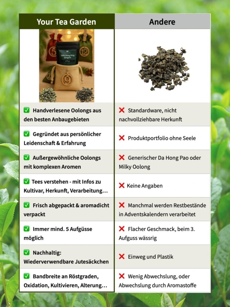 Us vs them oolong